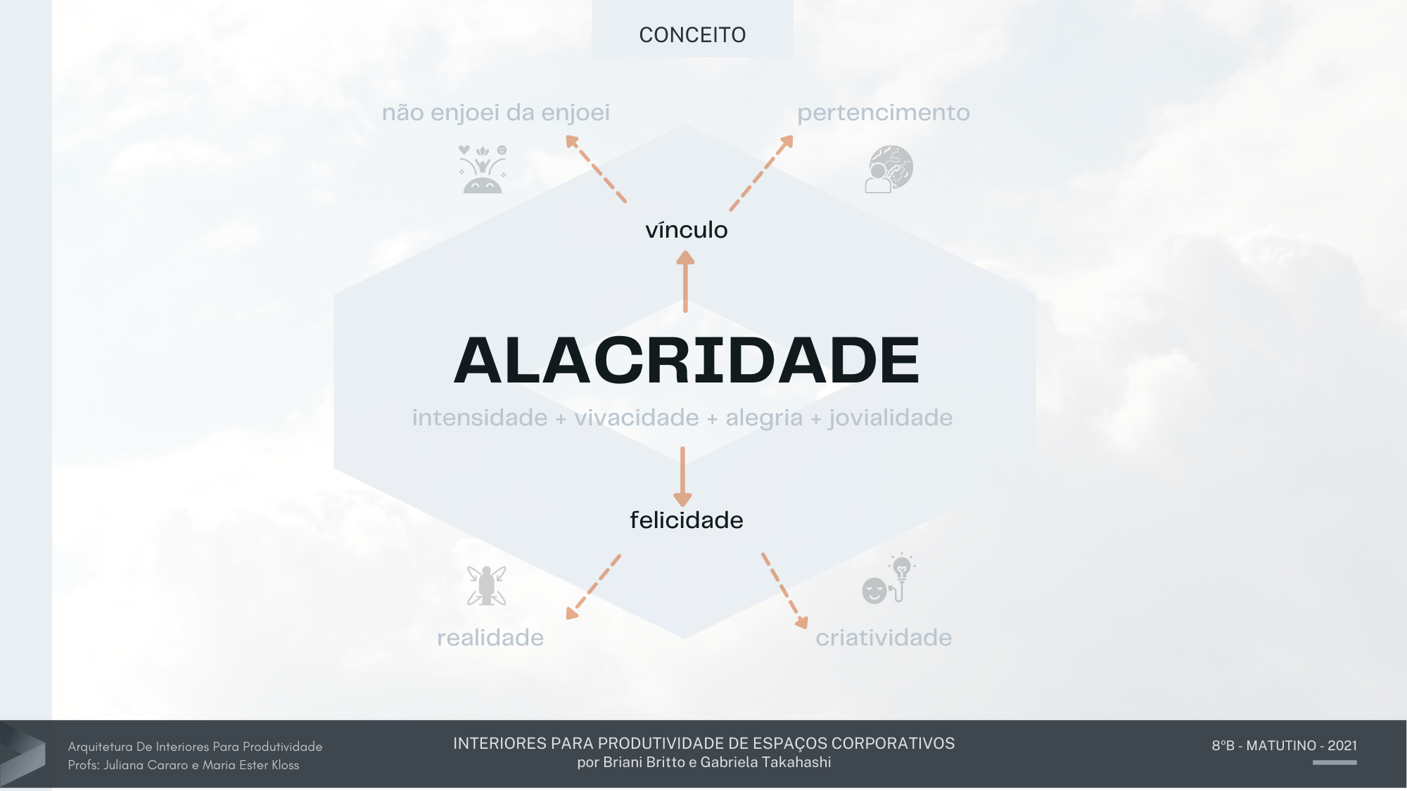 Escritório Corporativo - Enjoei-2