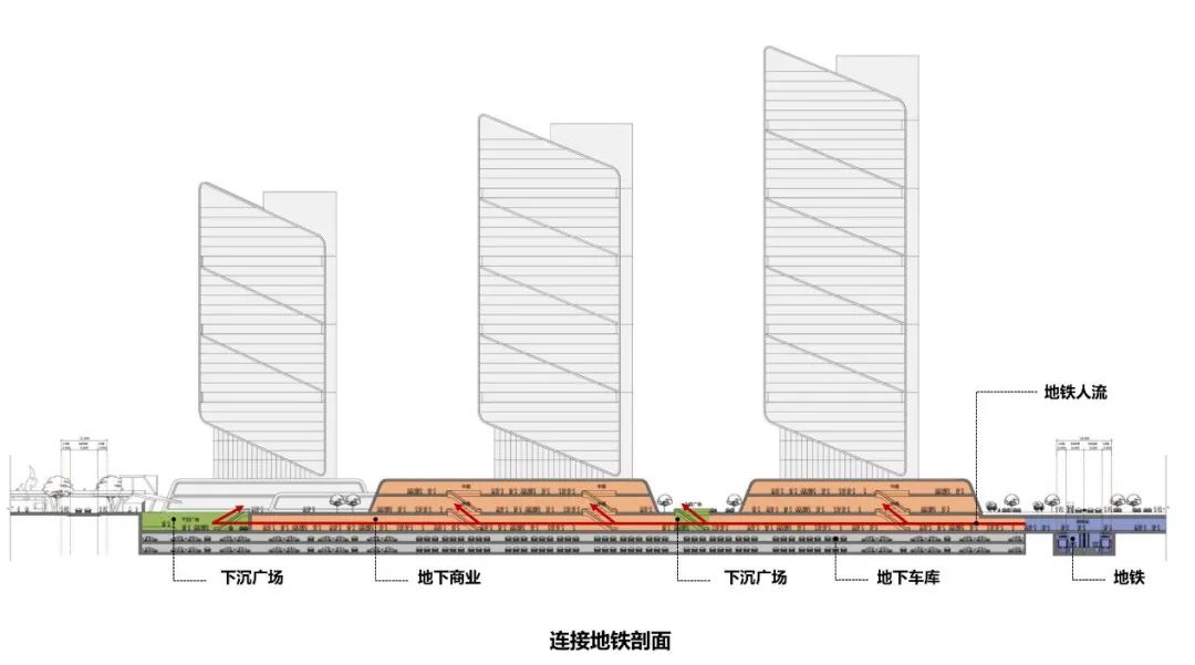 汉阳铁厂工业遗产文化公园城市设计丨SBA·思倍建筑设计-22