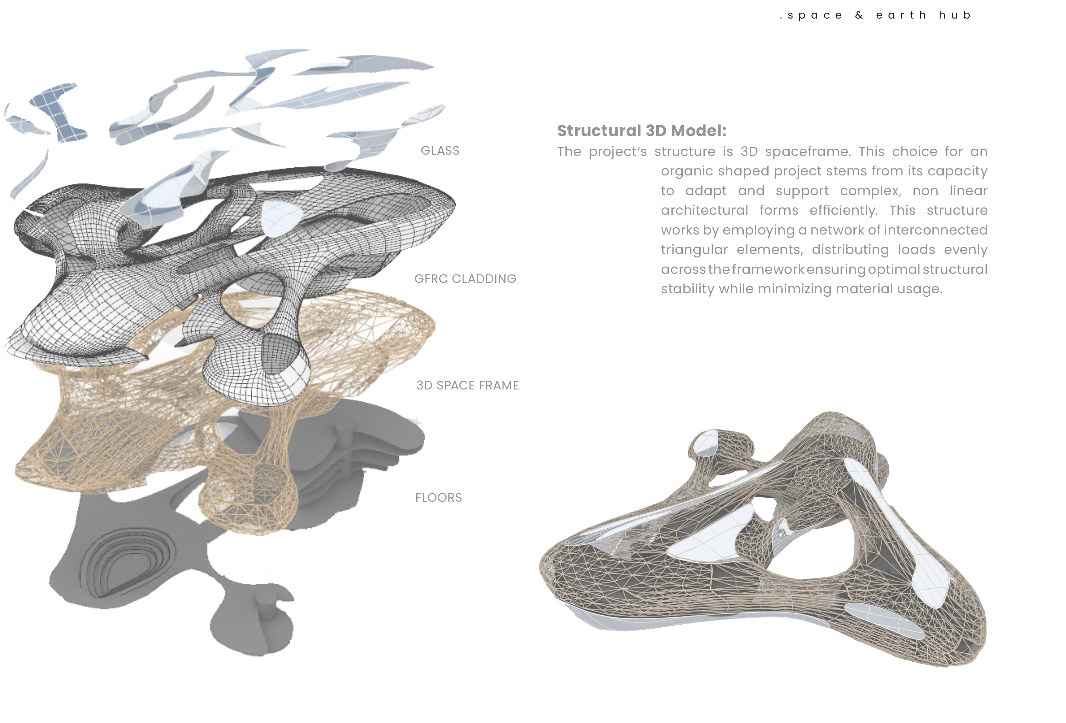 Space & earth center-6