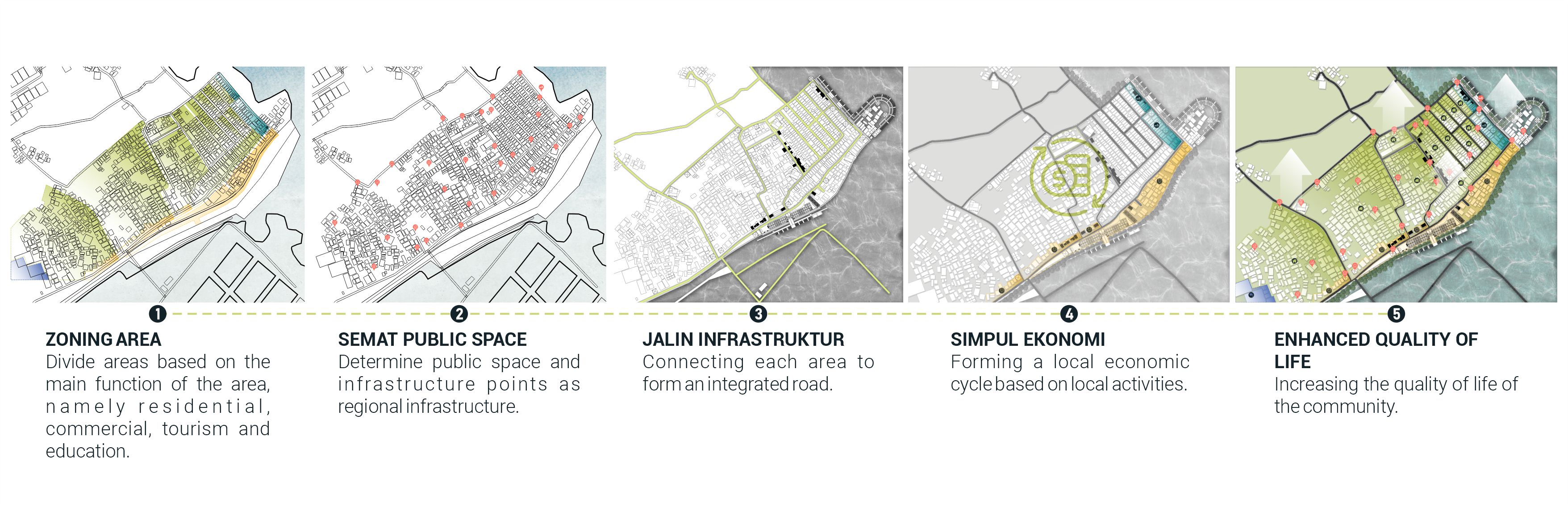苏拉姆穆阿拉丨印度尼西亚雅加达丨Salsabila Novitasari 等-13