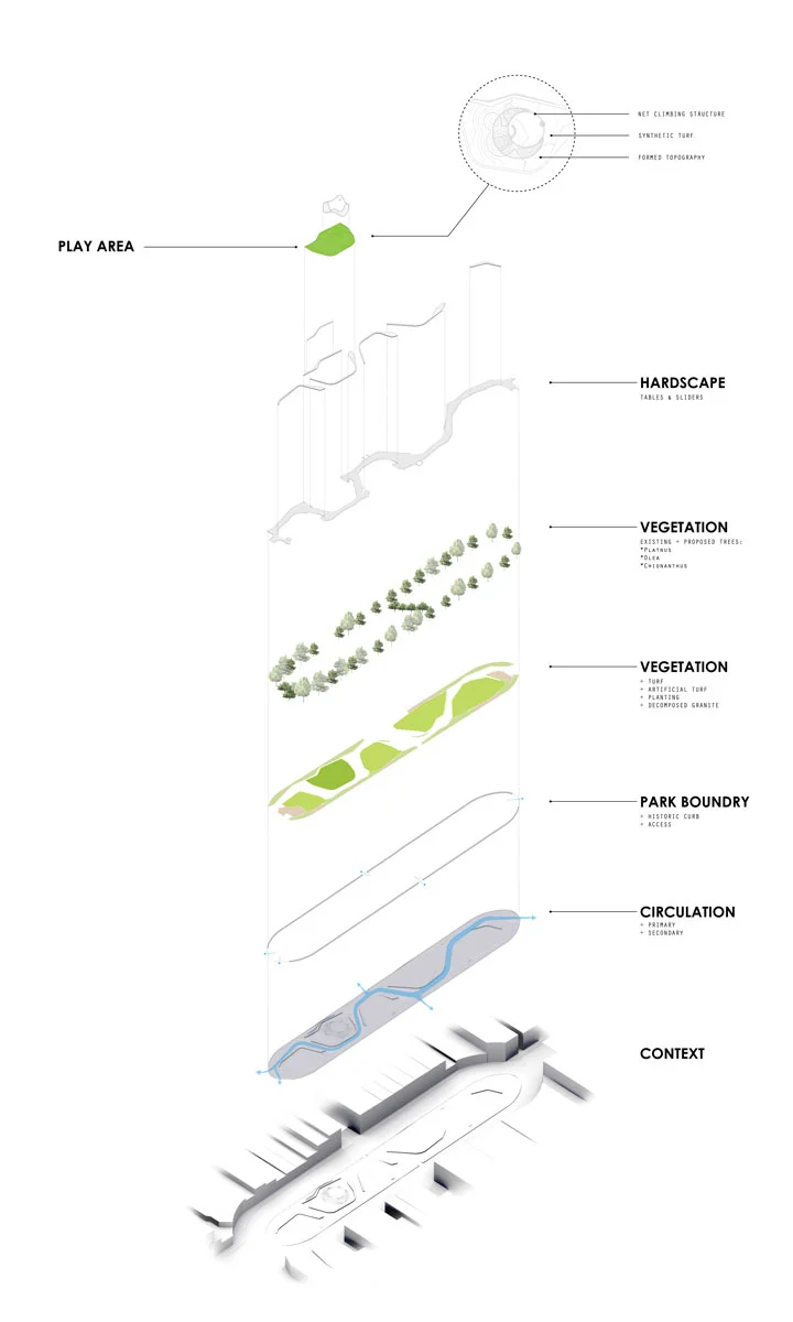 The Parametric Park（南公园改造项目）丨美国丨Fletcher Studio-3