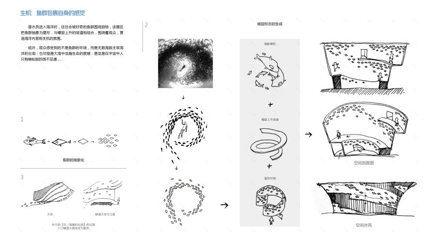 《海豚大逃亡》 | 跳脱思维的展示空间设计-32