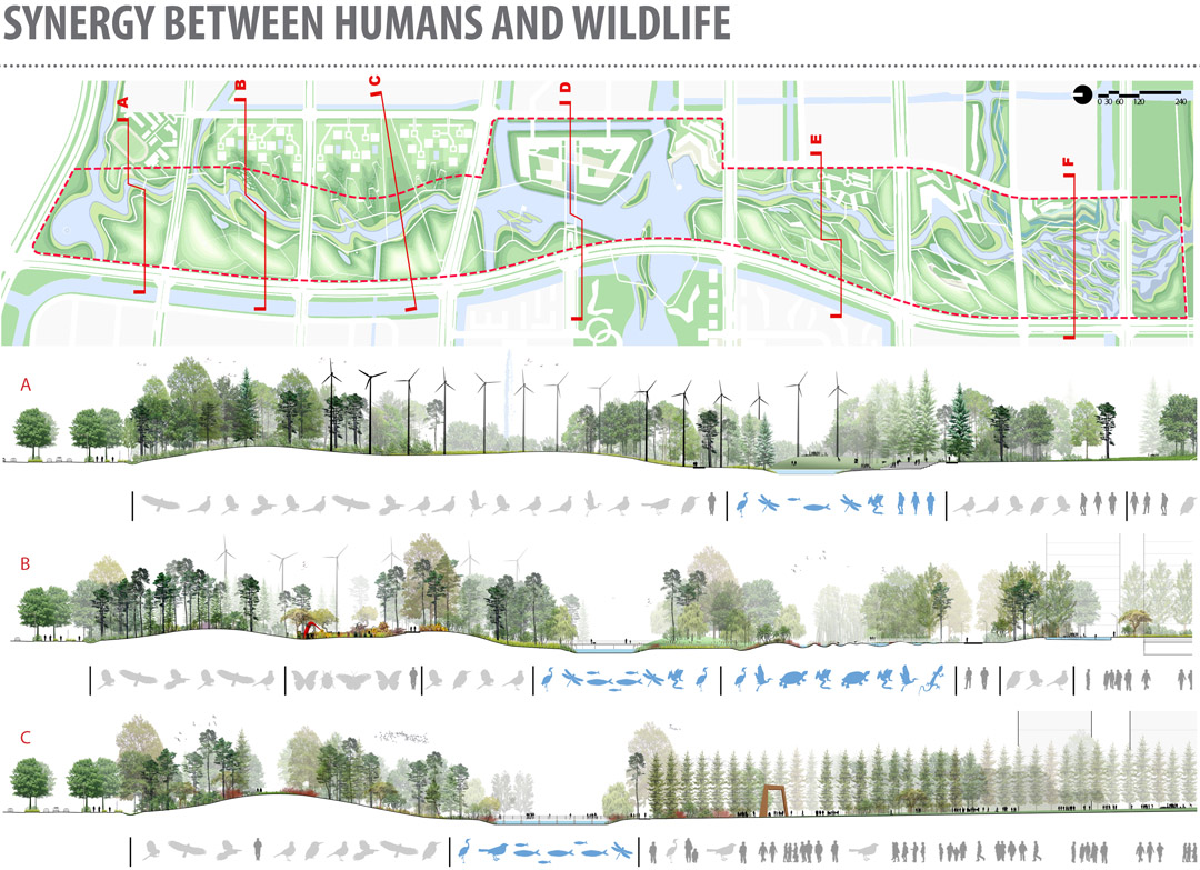 2013 ASLA规划设计类荣誉奖：宁波生态走廊 / SWA-24