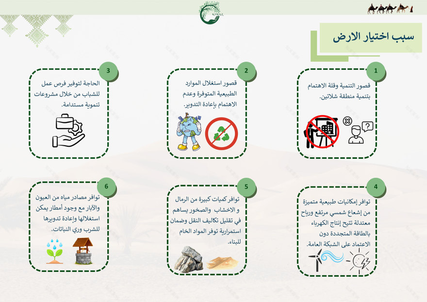 Kinaz村项目丨Hossam salama-25