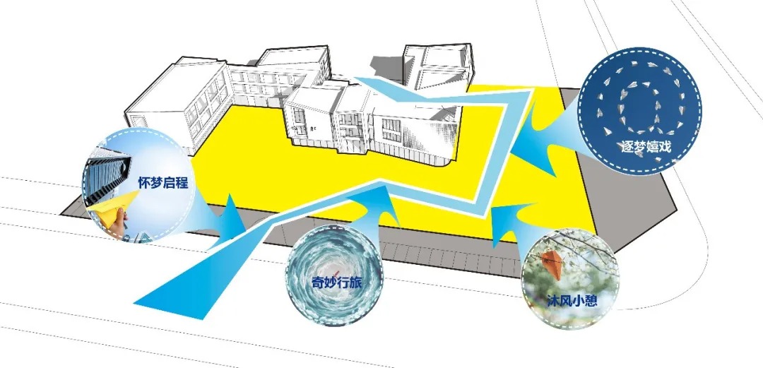  LAURENT 罗朗景观丨青岛越秀星汇城展示区 景观设计 丨中国山东-27