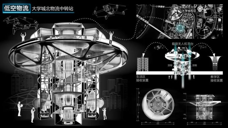酷哦!广美学弟的惊人工作量!“炫技又不失造型功底”的广美荣誉奖毕设!极具未来感的设计:低空经济重构校园空间结构和未来生活图景!-74