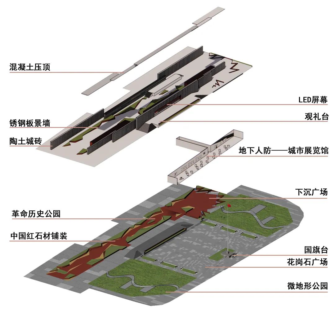 临汾平阳广场改造丨中国临汾丨本土设计研究中心-28