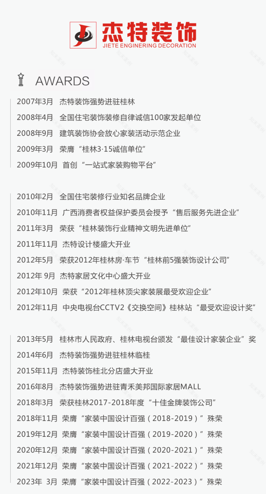 碧桂园·漓江公馆现代简约复式设计丨杰特装饰-35