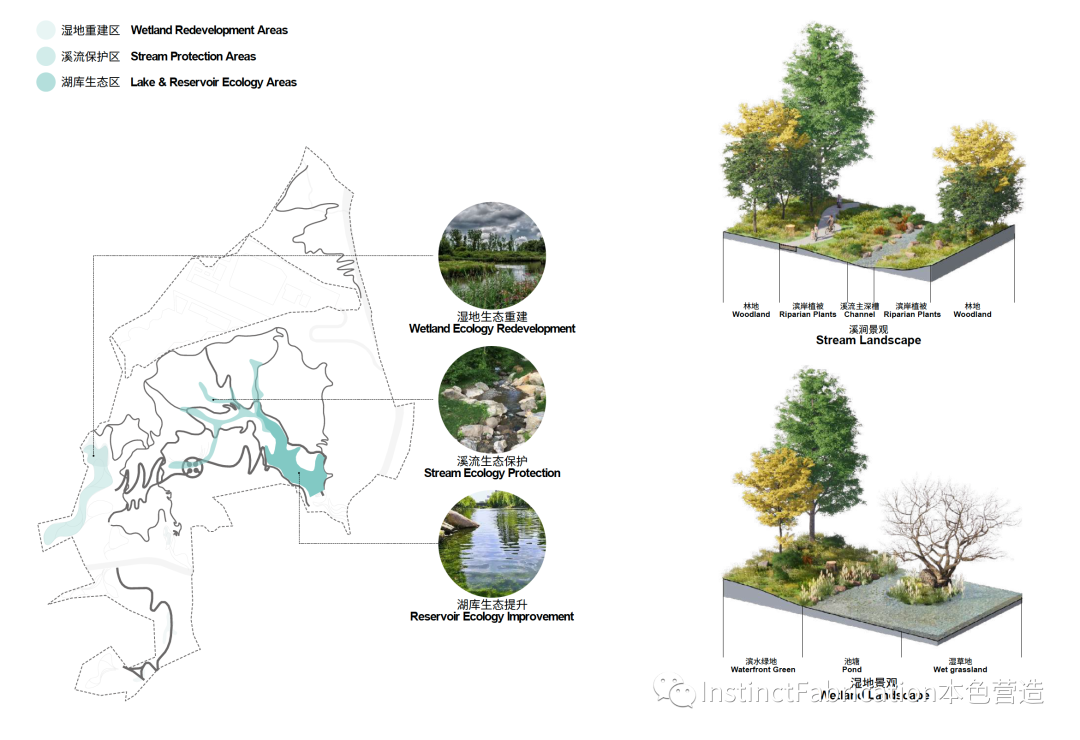 对城市大型郊野公园的设计探索 | 深圳市龙华区的郊野公园设计-33