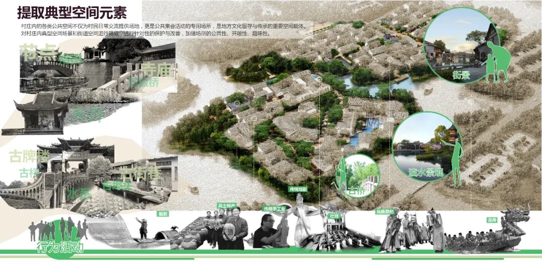 温州三垟湿地公园 | 生态、文化、经济价值重构的典范-46