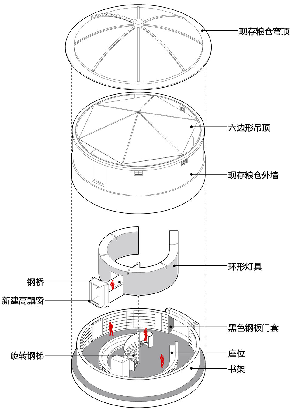 先锋天下粮仓书店，广东 / 艺合境建筑设计事务所+东南大学建筑学院-104