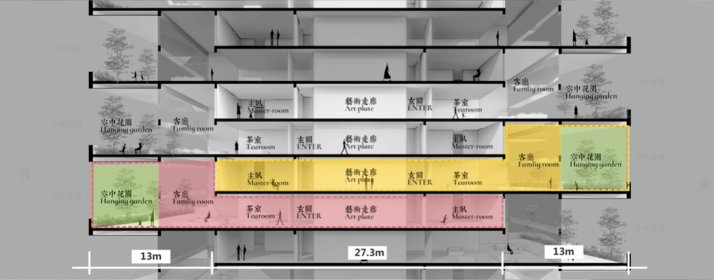 遂宁金融商业中心·莲韵空中院墅丨中国遂宁丨MDA-42