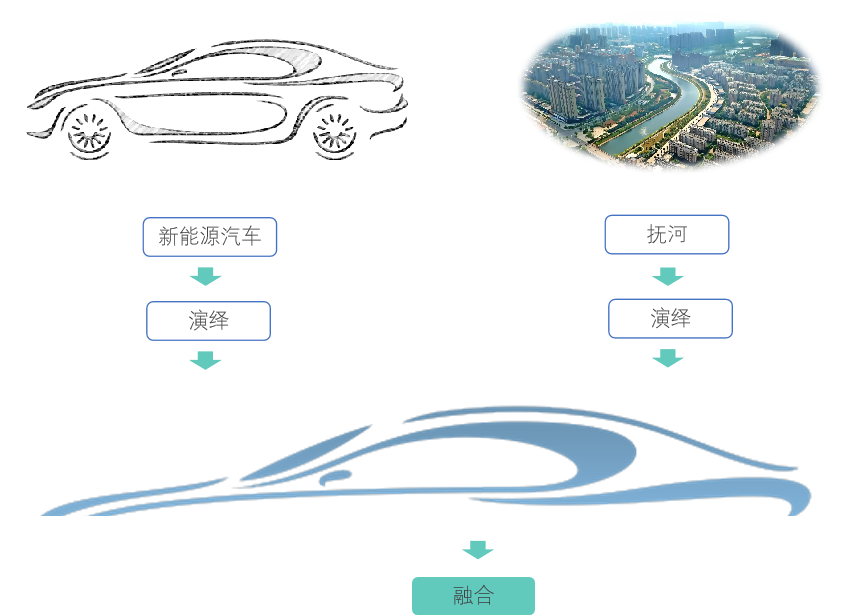 喜报！我院中选江西省抚州市桥梁景观及门户节点地标方案征集-12