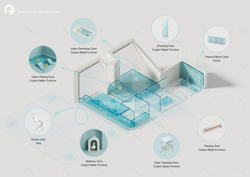 Echoes of the Heart: Healing Center P2-27