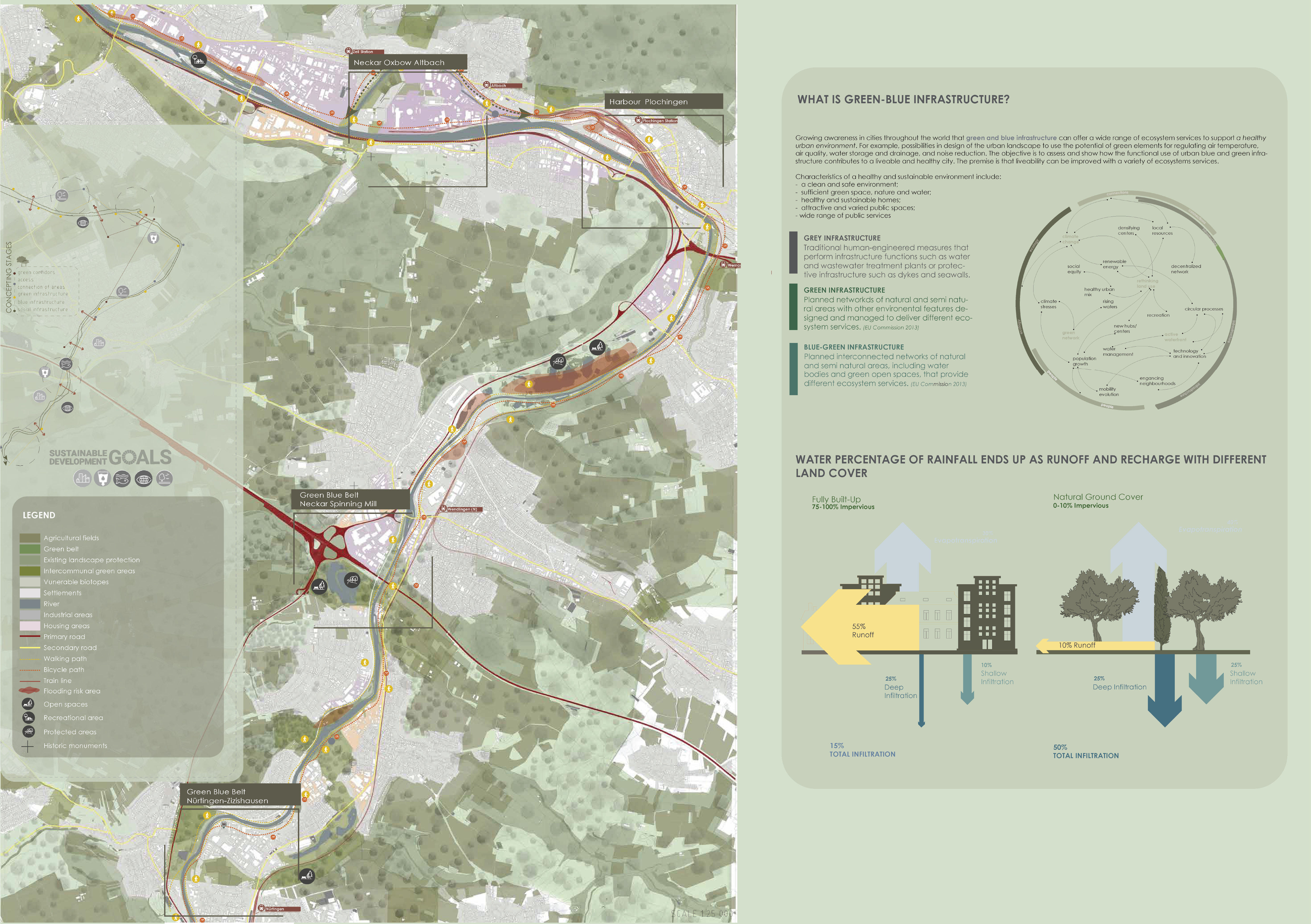 Green-Blue Infrastructure for Urban Resilience-4