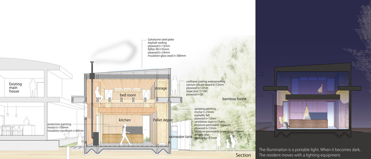Off Grid House in Yokohama  abanba-18