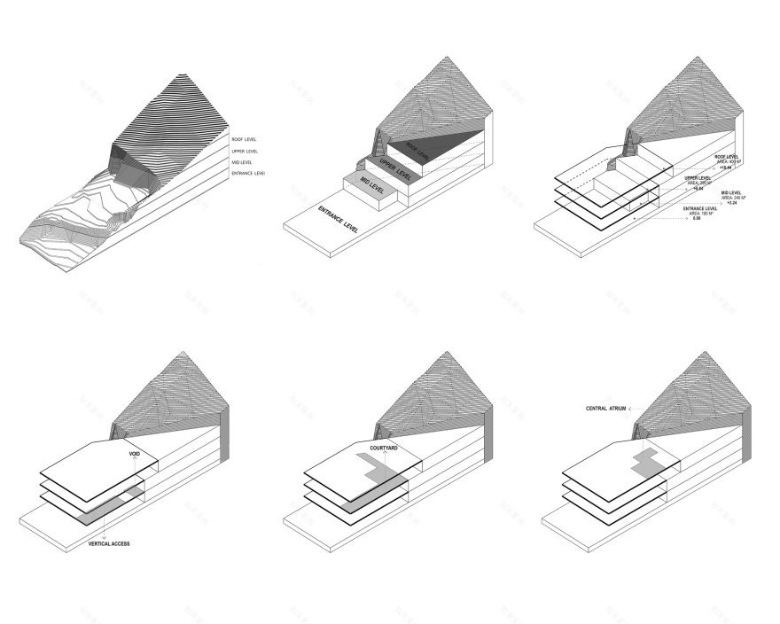 科赫拉万别墅丨伊朗丨HYPERTEXT ARCHITECTURE STUDIO-27