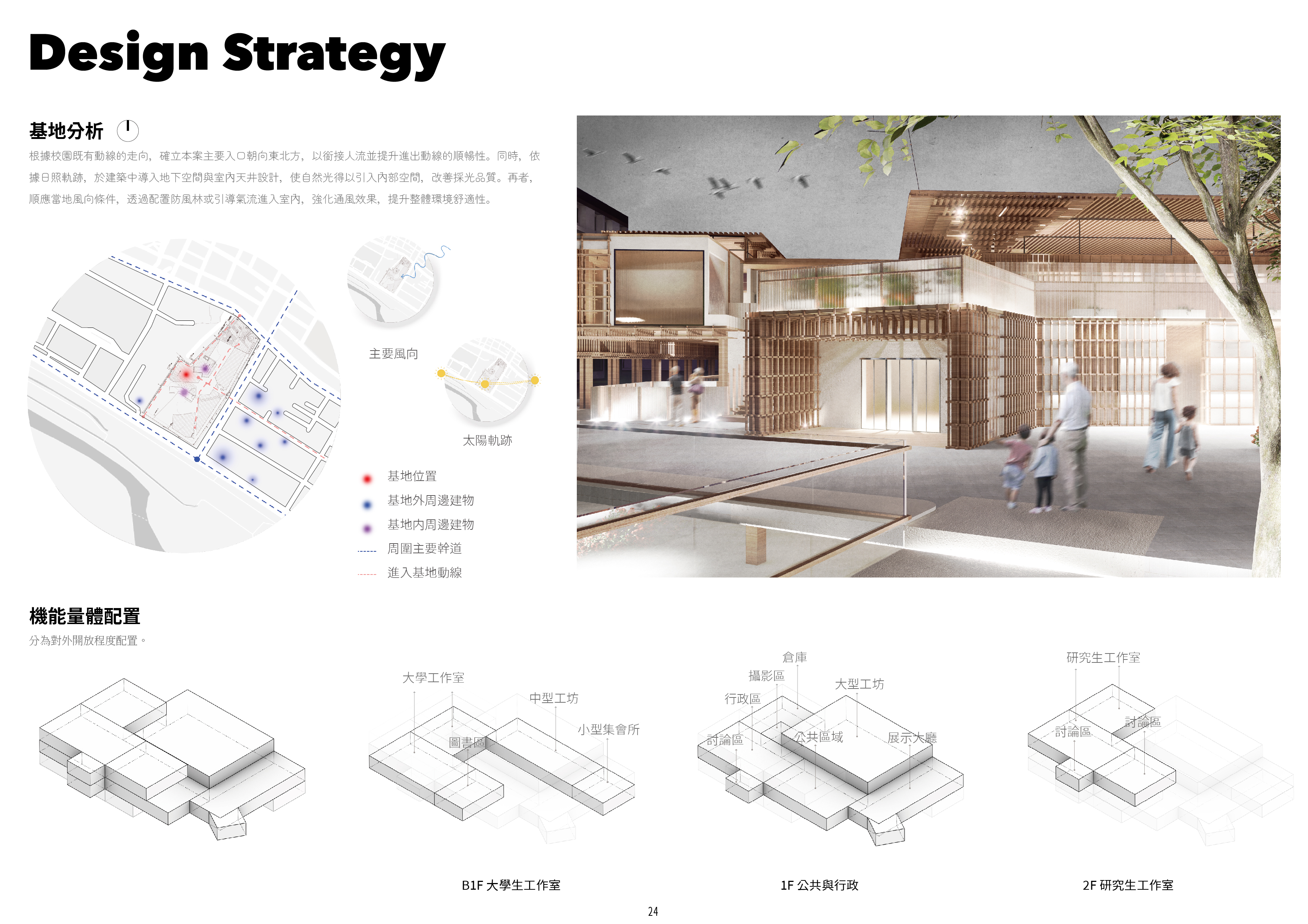 Architecture Portfolio 2026-26