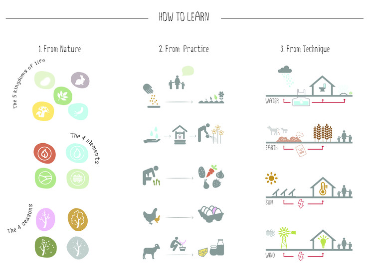 永恒的苗圃之地-11