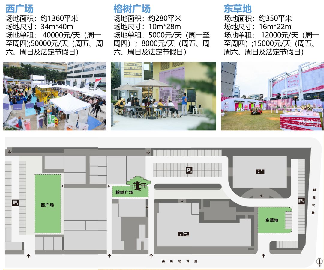 深圳轻资产工改 | 盘活存量,挖掘空间-91