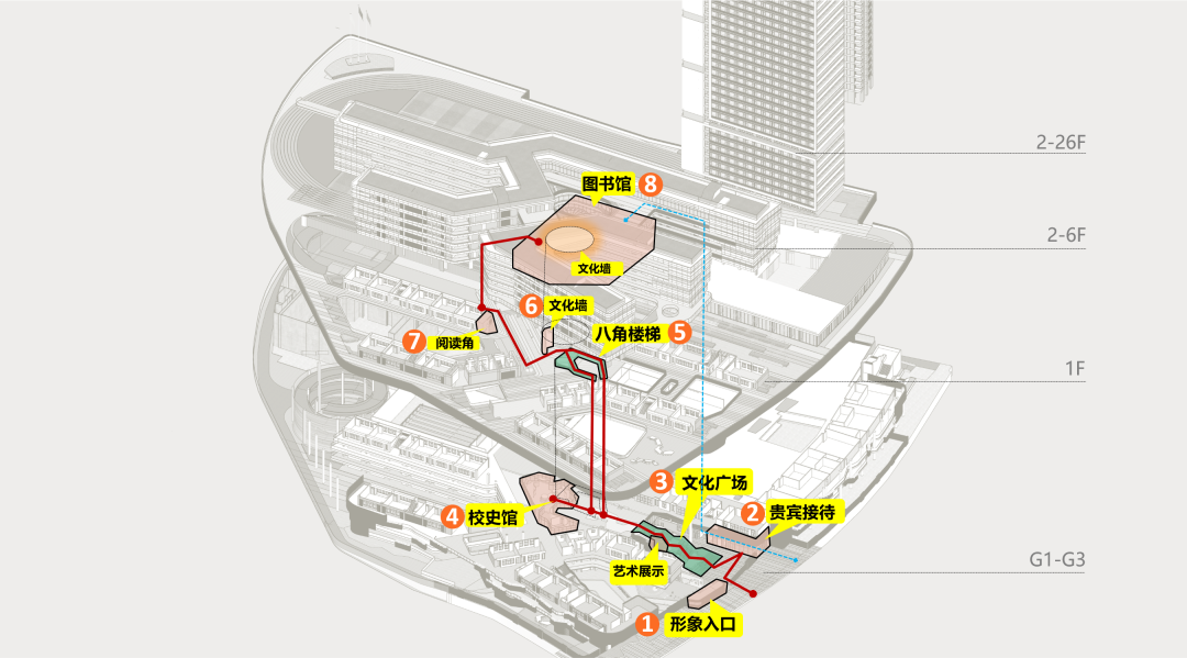 深圳香港培侨书院龙华信义学校丨中国深圳丨吕元祥建筑师事务所,深圳市立方建筑设计顾问有限公司-13