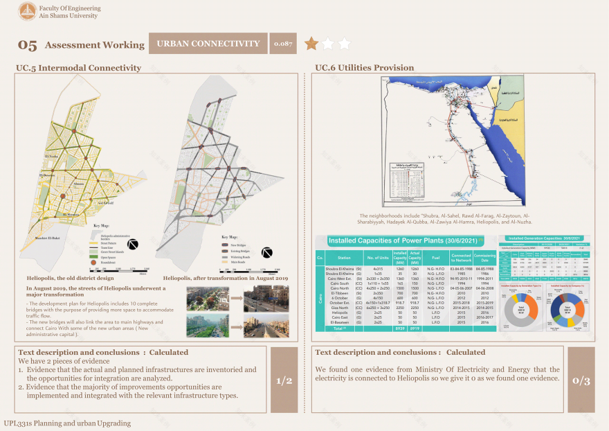 Heliopolis & ElNozha 地区城市升级丨埃及开罗丨艾因夏姆斯大学工程学院建筑系-31