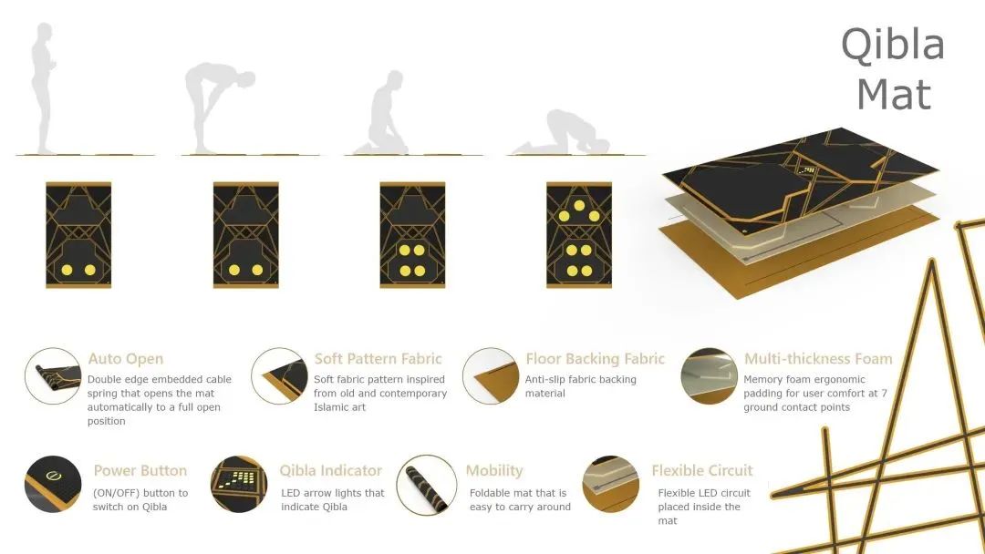 未来家居概念设计 | 惊艳与创新-35