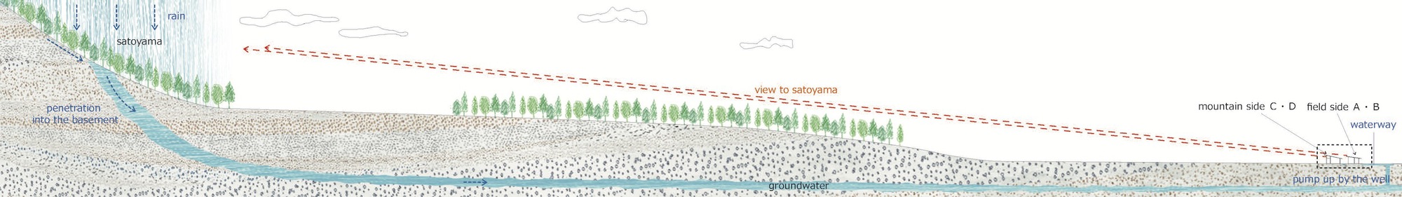 阿瓦祖库屋丨日本爱知丨Studio Velocity-28