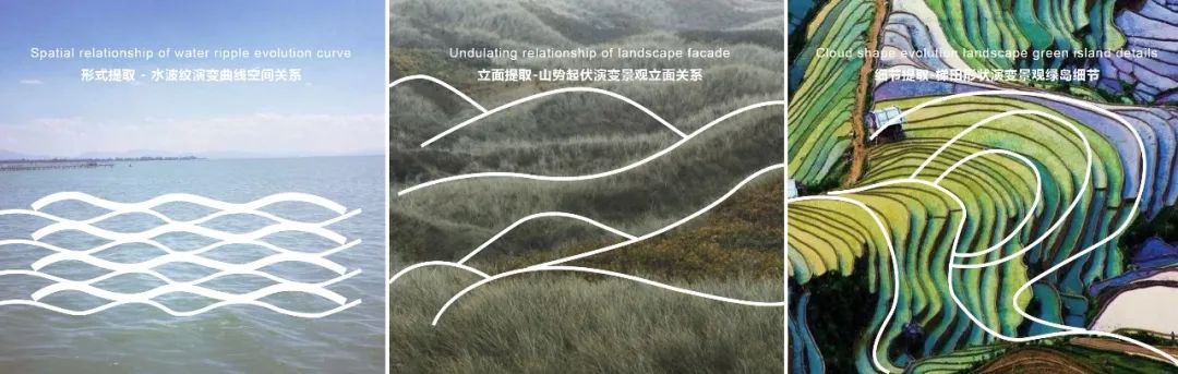 昆明大华·锦绣麓城丨中国昆明丨美国KDG建筑设计有限公司,凯帝捷建筑设计咨询(上海)有限公司-15