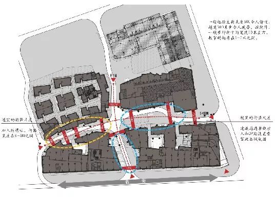 天津民国风情商业街——城南往市的空间设计与运营成功之道-12