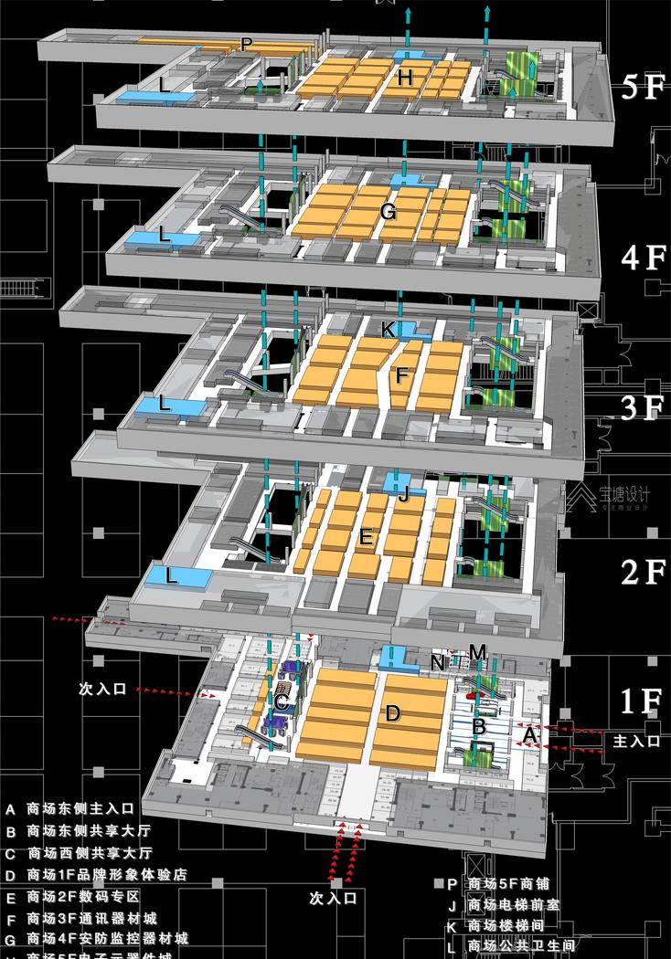 
华强电子商场 -2