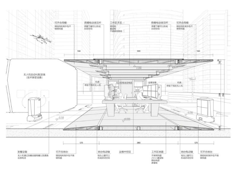 美团机器人研究院总部与机器人配送运营站丨中国深圳丨加减智库设计事务所-118