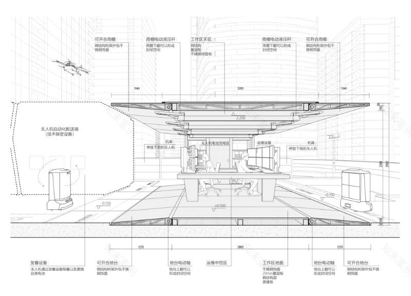 美团机器人研究院总部与机器人配送运营站丨中国深圳丨加减智库设计事务所-118