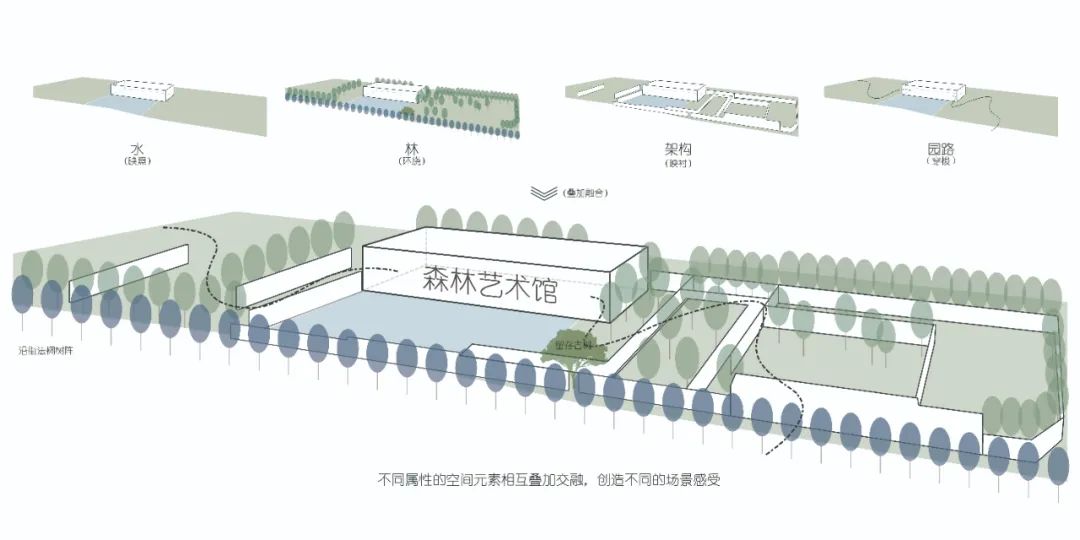   英斯佛朗丨宿迁 钟吾正荣府  景观设计 丨中国宿迁-28
