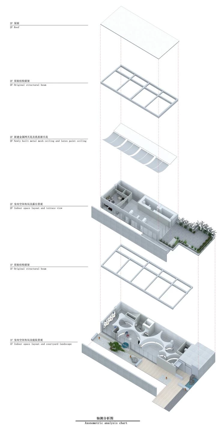 ALL IN Highline Brand Collection Store-49