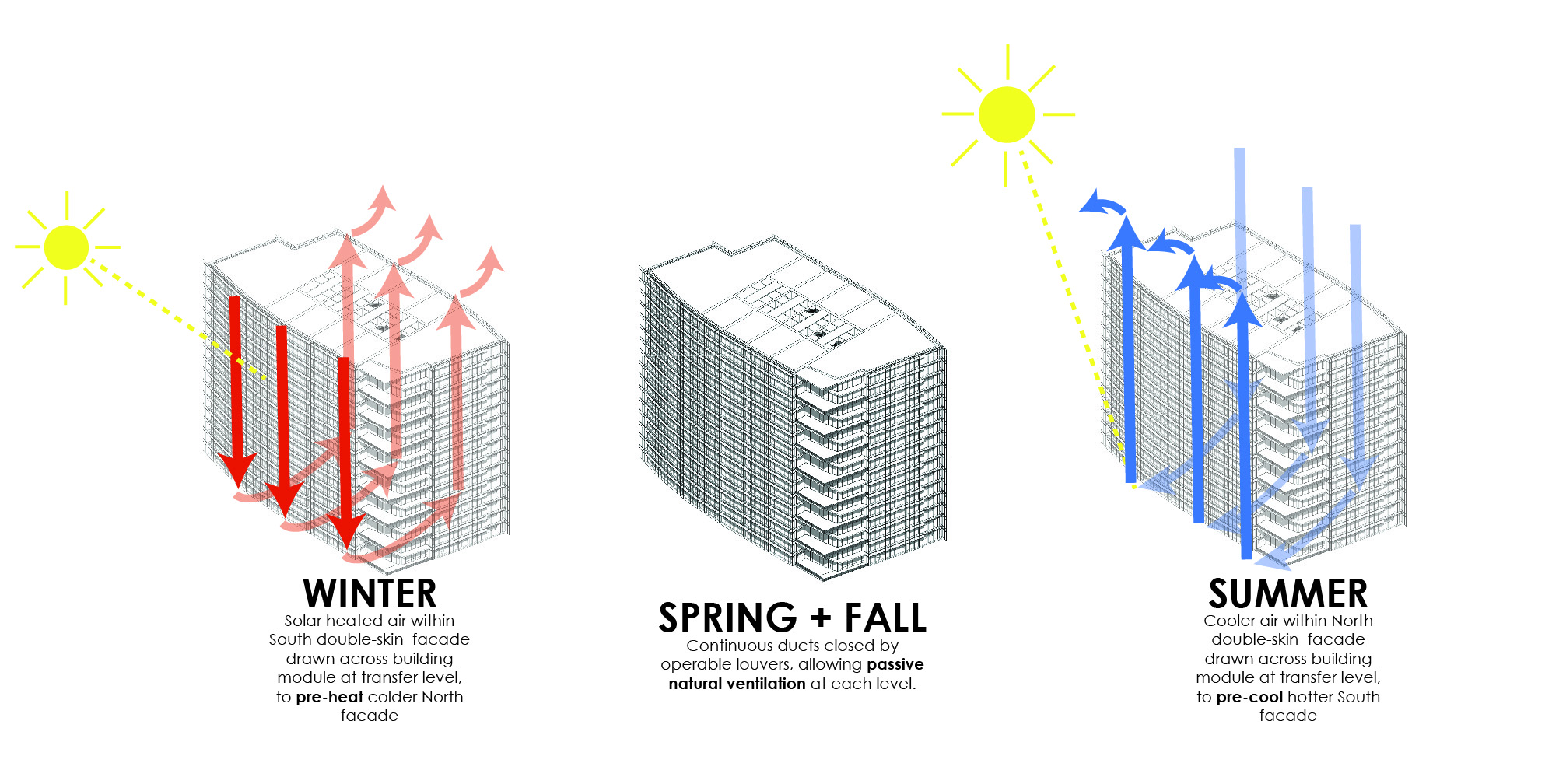 北城市广场200号-55
