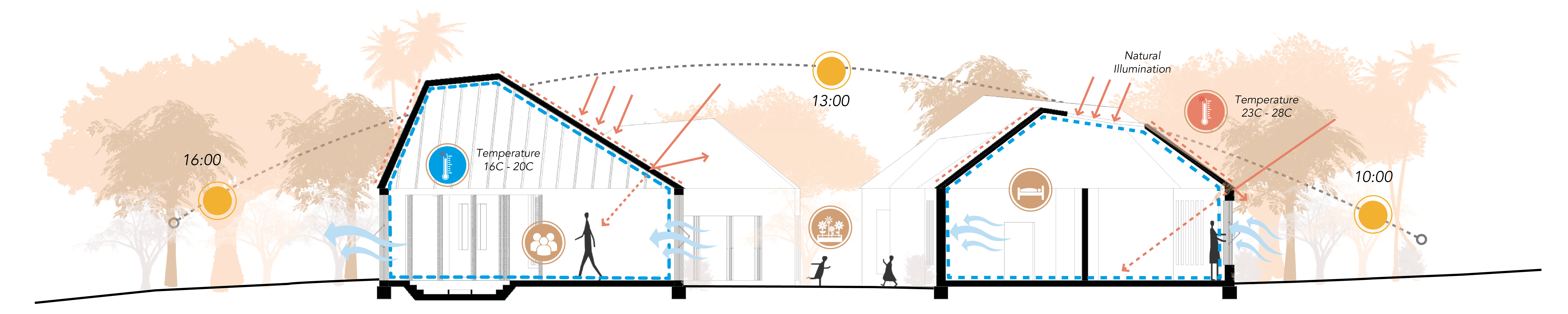 泥裂屋丨坦桑尼亚-24