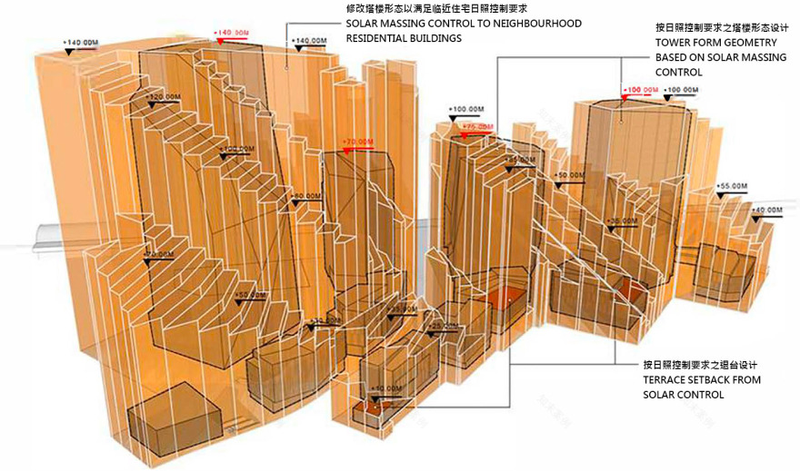 长宁国际发展广场丨中国上海丨Aedas-40