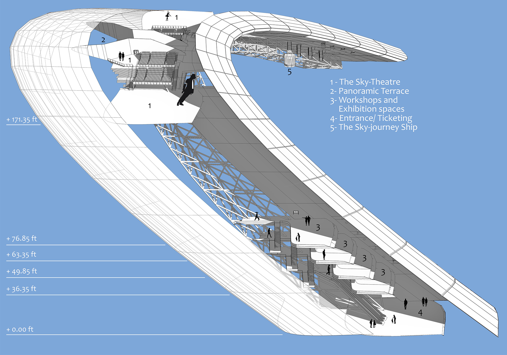 悬浮之桥 · 硅谷创新文化的地标-64