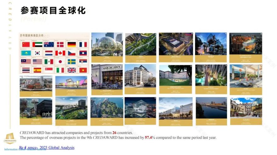 中瀚奖讯|湖州凤栖大厦同时入围法国双面神奖和地建师奖-55