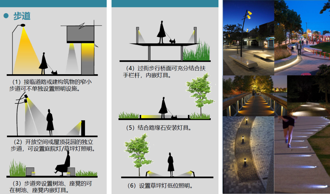 深圳湾超级总部基地夜景灯光,城市意象,无障碍设计丨中国深圳丨深超总指挥部办公室-38