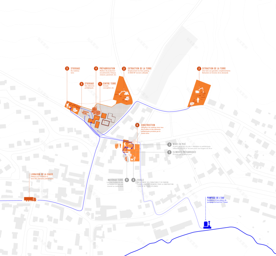 陆地·全域工作室(注:Terre émergente 直译为露出水面的陆地,也可结合实际可能意译为陆地 ;Forall 音译为全域 ,这需结合该工作室具体设定可能有更合适表述,此处为示例) 丨法国-15