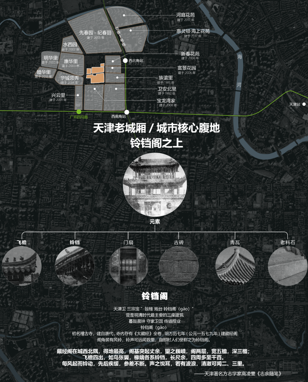 天津中海·云麓公馆（大区）景观设计丨中国天津丨深圳本末度景观设计有限公司-10