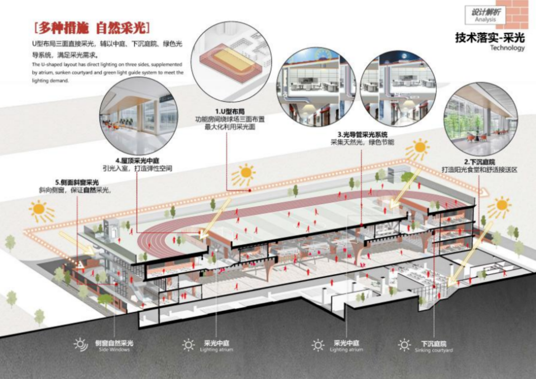 深圳中学龙岗学校（小学部）改扩建工程丨中国深圳丨香港华艺设计顾问（深圳）有限公司-43