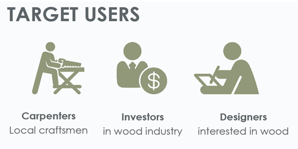 格拉夫托 2025 年毕业设计项目

注：GRAFTOR推测可能是人名、品牌名等，如果它有特定的专业含义，可能需要根据具体背景进行更准确的翻译 丨ESRAA SAEED-17