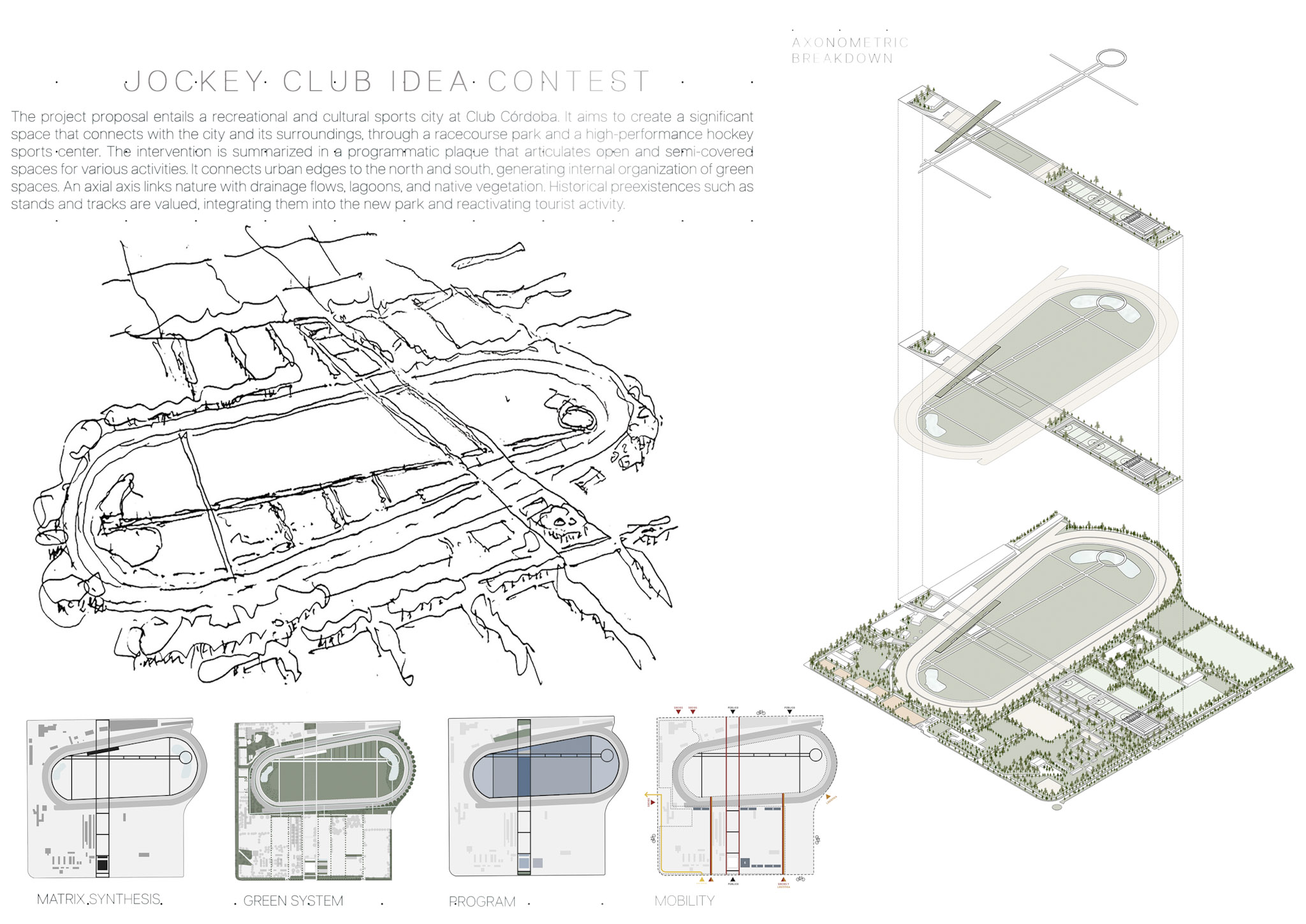 Ideas Contest - Jockey Club-2