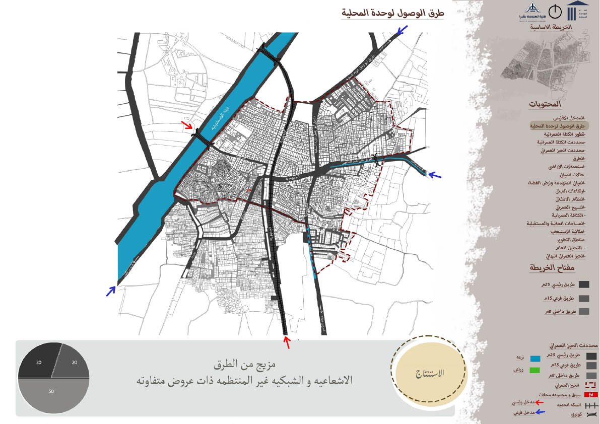 Abu Zaabal城市规划项目-11