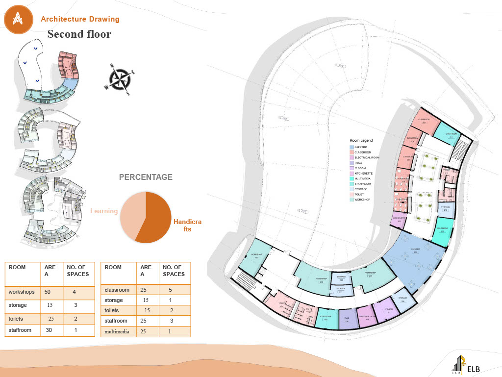 WADI Community Center-48
