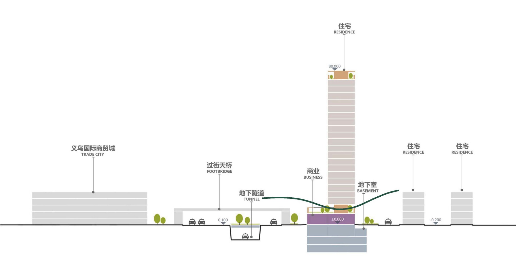 义乌绿城晓风印月丨中国浙江丨9M Design-33