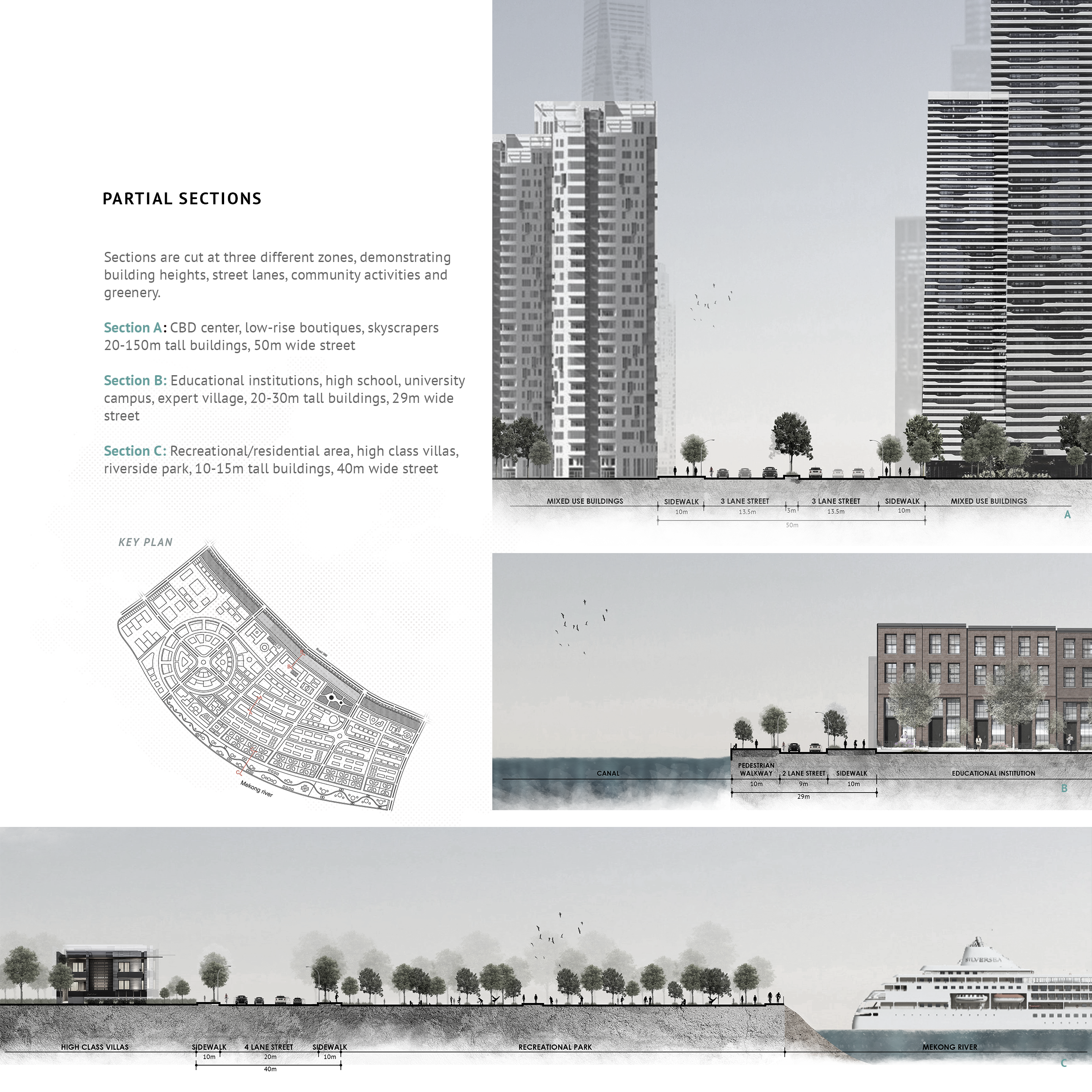 AREYKHSATH 社区丨柬埔寨丨J.F. Brulet 指导,与 Chey Socheata 合作-11